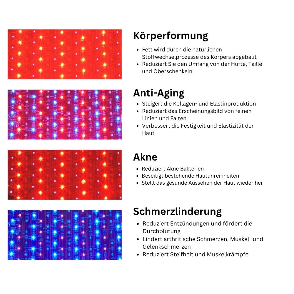 celluma-delux-series-2-systeme