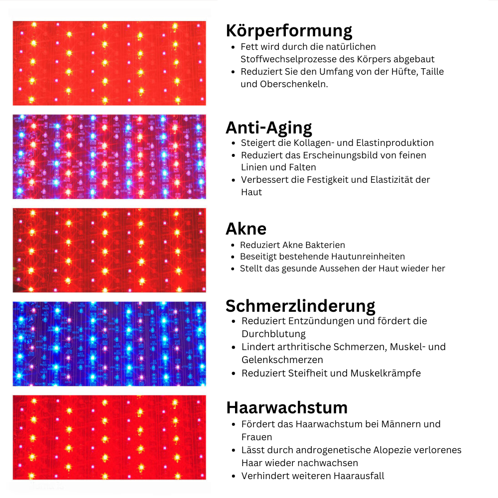 celluma-elite-wing-1-pce-zubehör